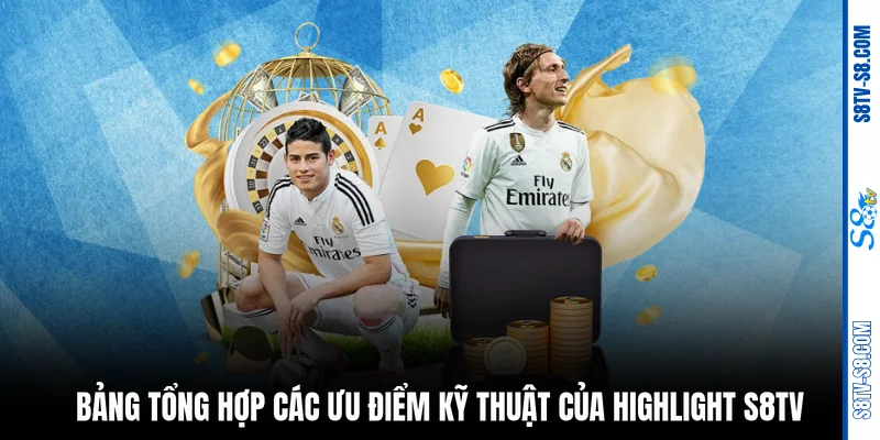 Bảng tổng hợp các ưu điểm kỹ thuật của highlight S8TV